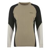 CORE Dry Baselayer Set M